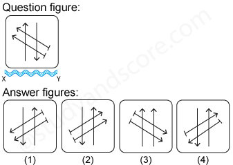 Non verbal reasoning, water images practice questions with detailed solutions, water images question and answers with explanations, Non-verbal series, water images tips and tricks, practice tests for competitive exams, Free water images practice questions